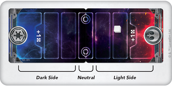 Balance of the Force Track